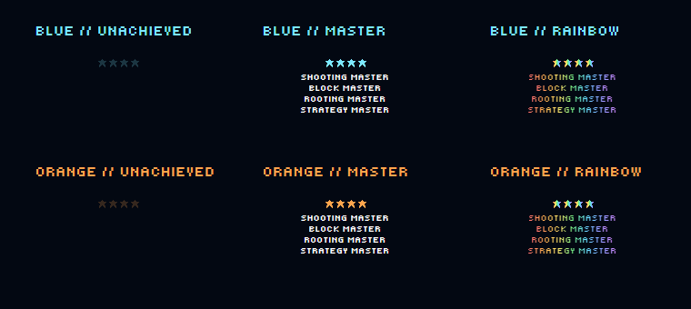 Actual mastery markers comparing unachieved, faction-colored and rainbow stars and titles for BLUE and ORANGE.